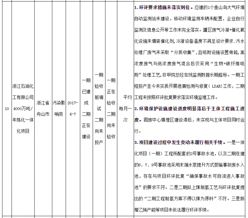 152526301.png